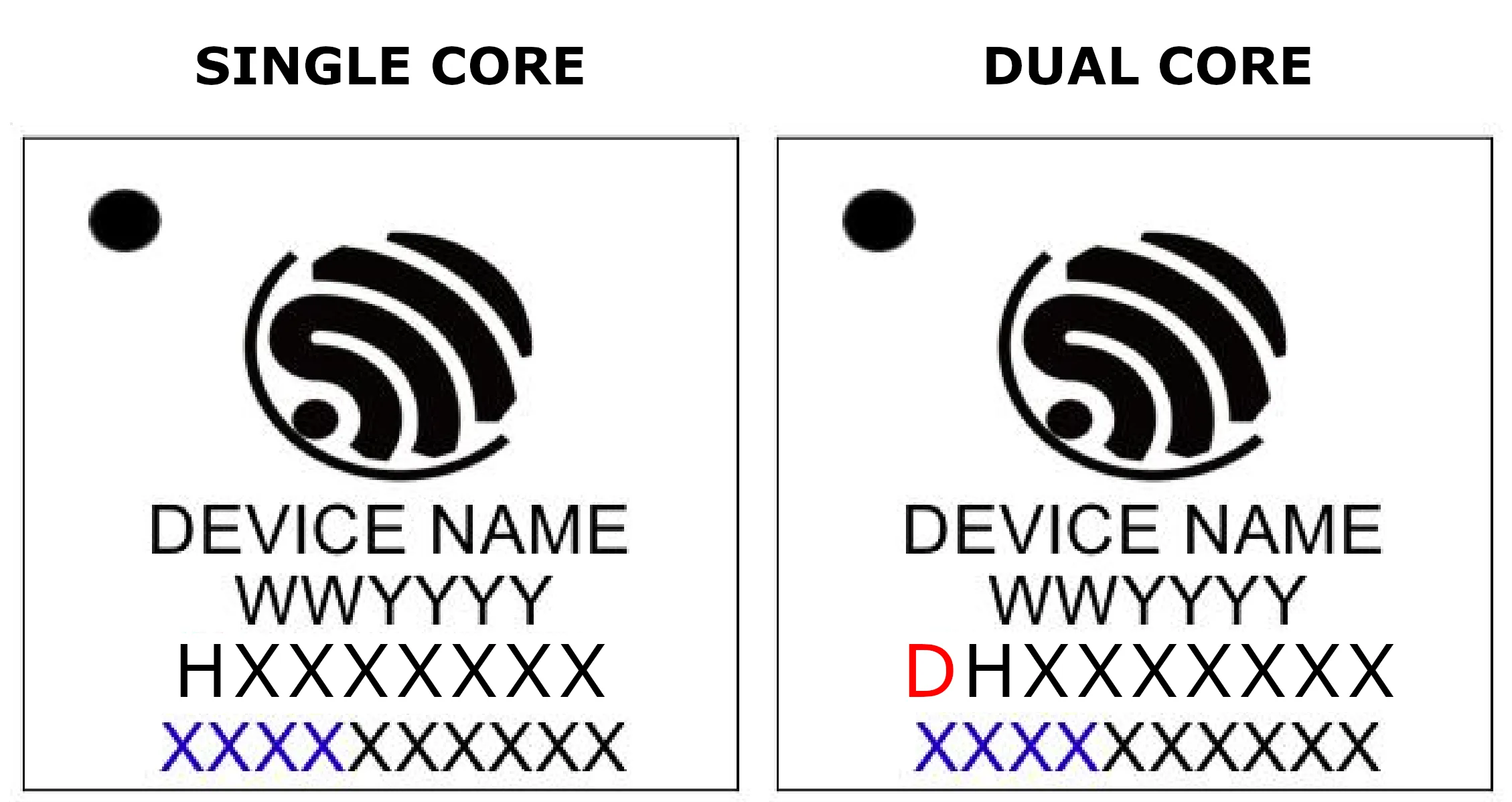 Shelly Plus 2PM ESP32-U4WDH Versions Shelly Plus 2PM ESP32-U4WDH Versions