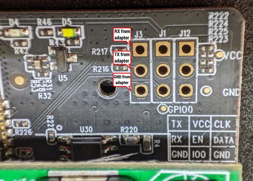 GPIO Pinout GPIO Pinout